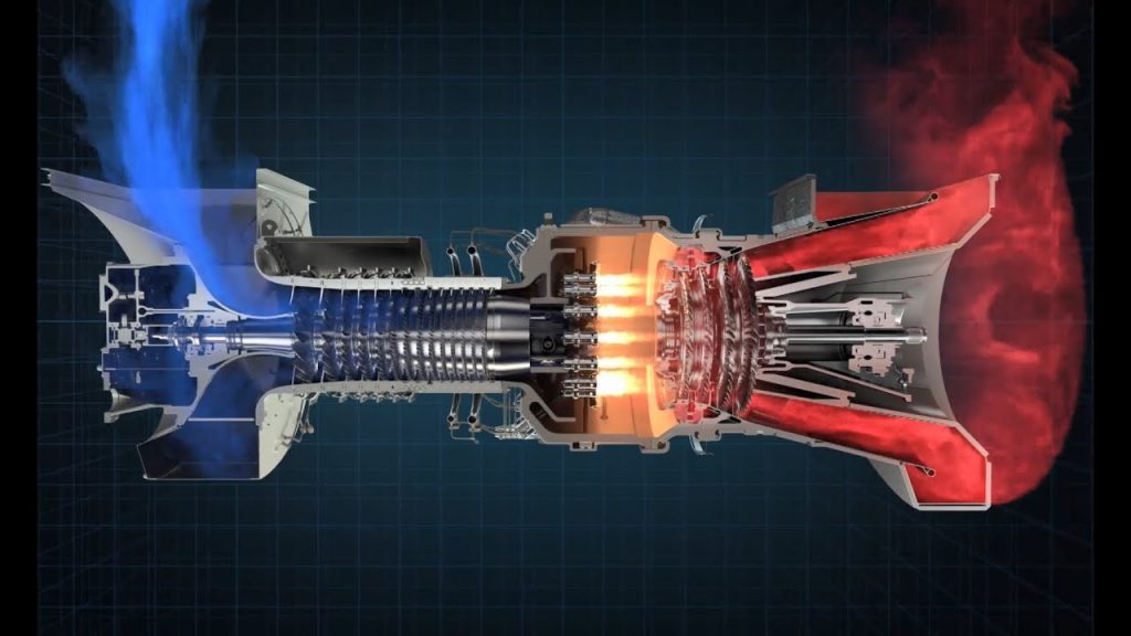 Doorsnedetekening van een gasturbine, met de hete gasstroom in rood aangegeven