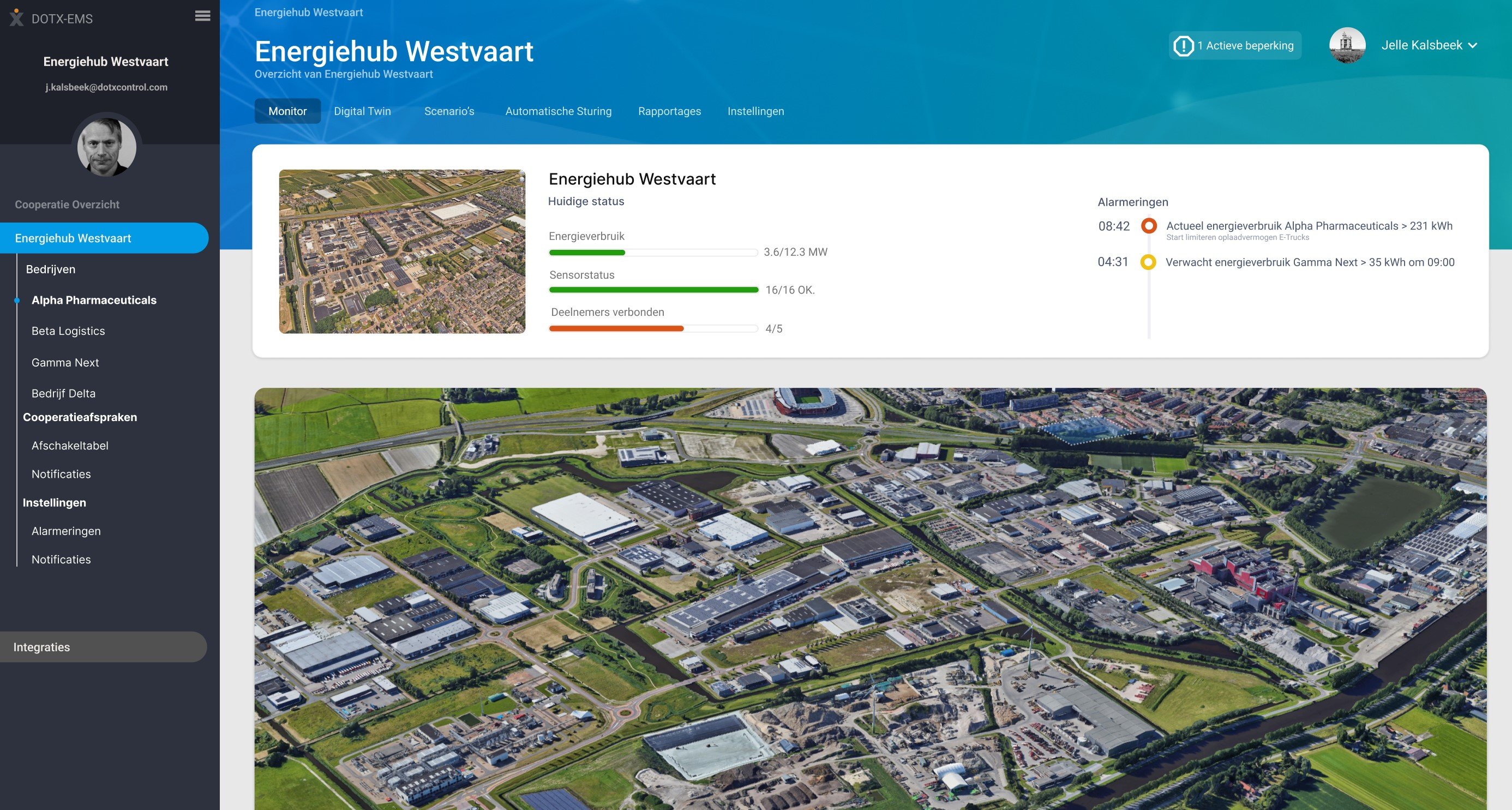 DotX-EMS-dashboard met het monitor-overzicht van een energiehub: actueel energieverbruik, sensorstatus en alarmeringen boven een luchtfoto van het bedrijventerrein
